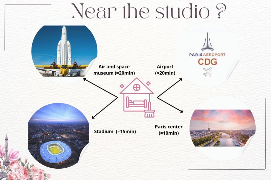 Studio 10Min Paris Centre I Cdg Drancy Exteriör bild